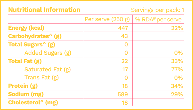 Nutritional Information Creamy Alfredo Pasta