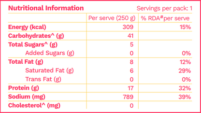 Nutritional Information Spicy Arrabbiata Pasta